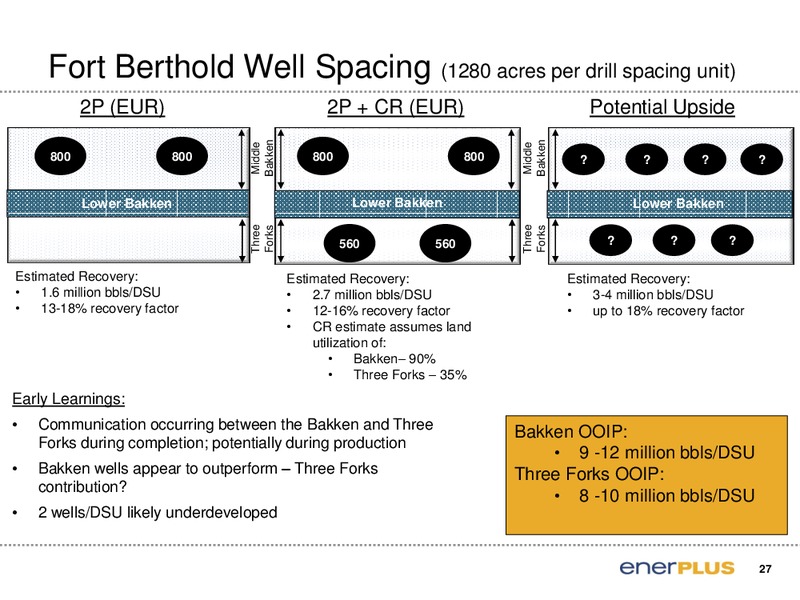 Bank of America Merrill Lynch 2012 Global Energy Conference – Enerplus Corp – slide 28