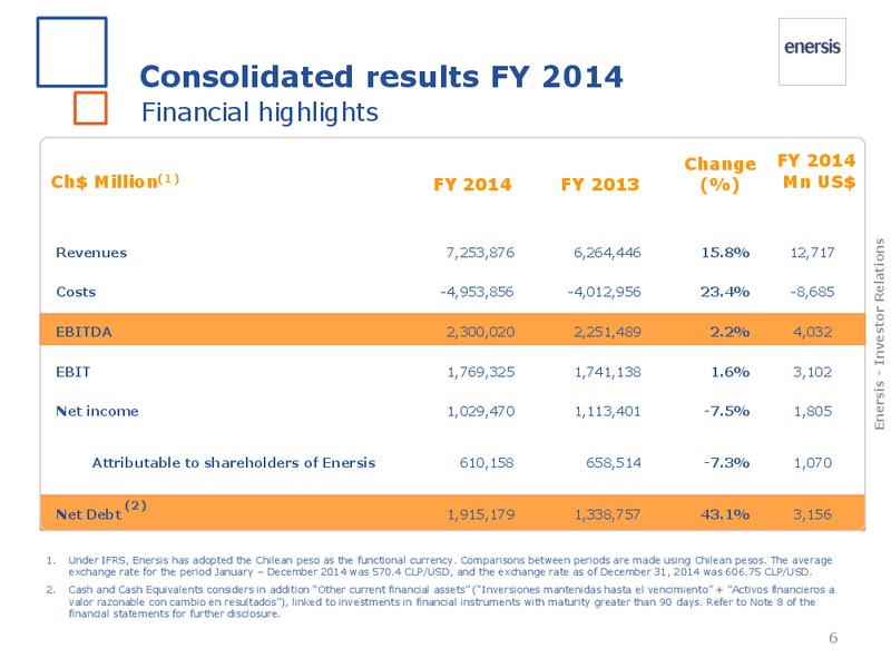 FY 2014 results – Enersis – slide 7