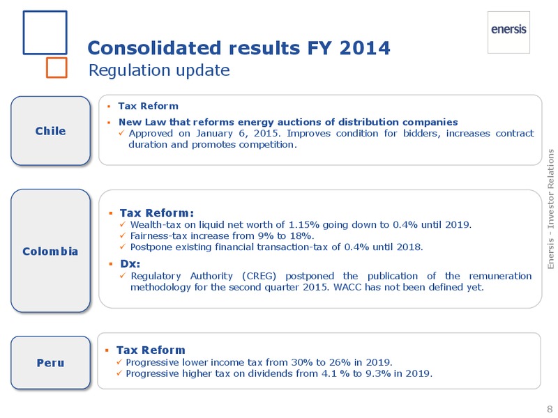 FY 2014 results – Enersis – slide 9