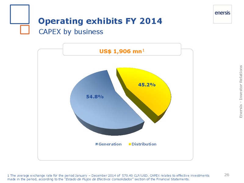 FY 2014 results – Enersis – slide 26