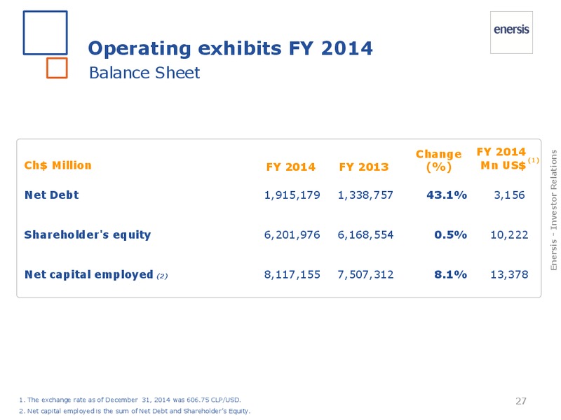 FY 2014 results – Enersis – slide 27