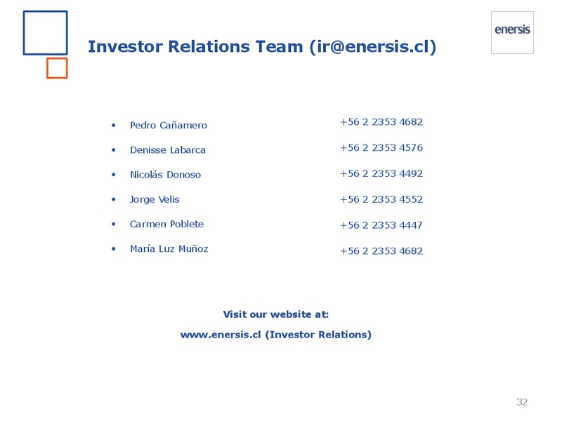 FY 2014 results – Enersis – slide 31