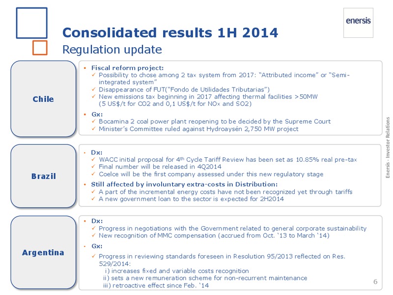 1H 2014 Results – Enersis – slide 6