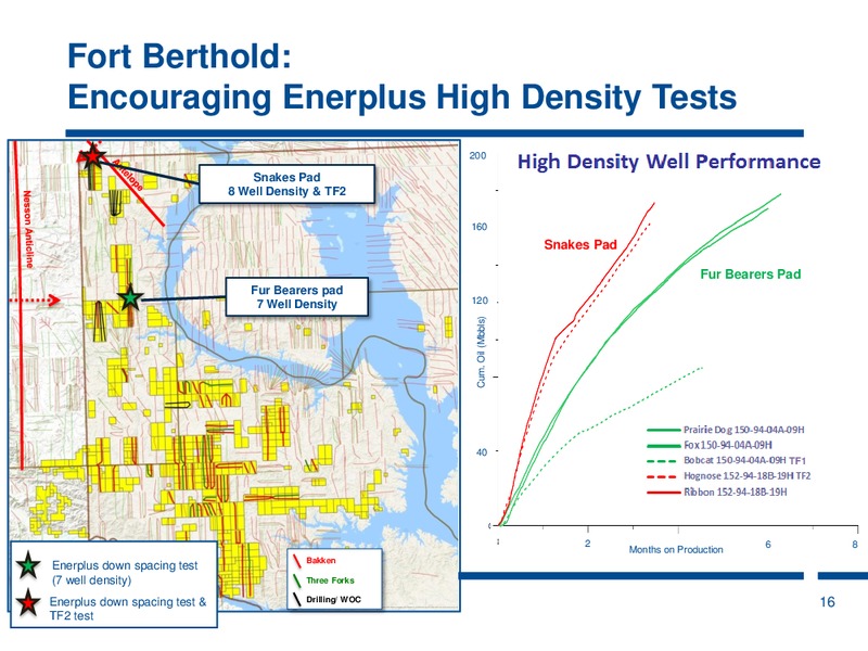Investor Update – Enerplus Corp – slide 17