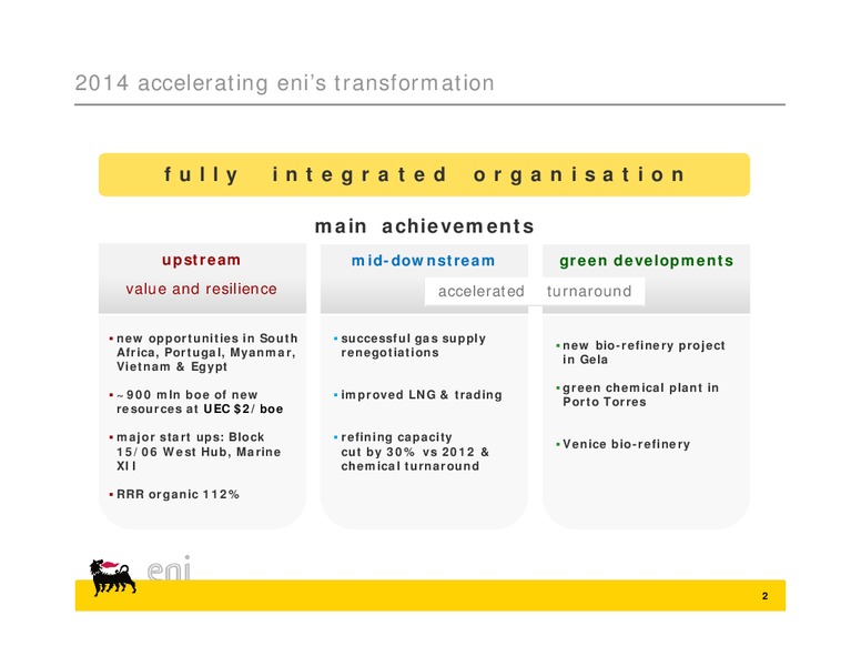 Q4 2014 Results – Eni Us Operating Co – slide 2
