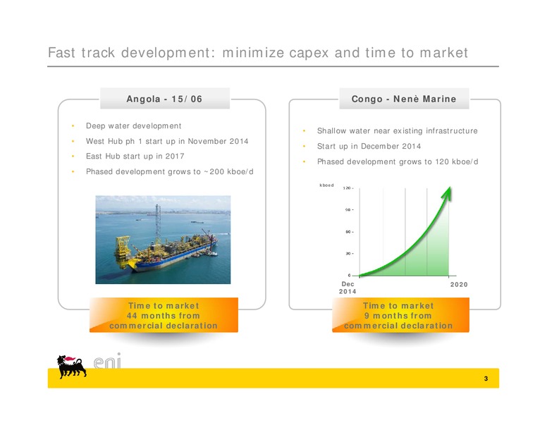 Q4 2014 Results – Eni Us Operating Co – slide 3