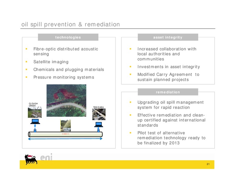 May 2013 Investor Update – Eni Us Operating Co – slide 21