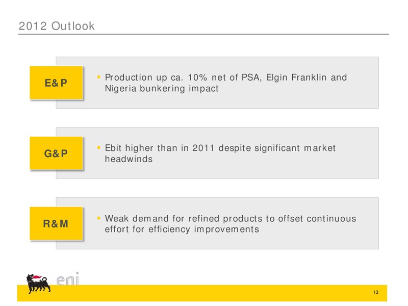 Q2 2012 Earnings Call – Eni Us Operating Co – slide 13