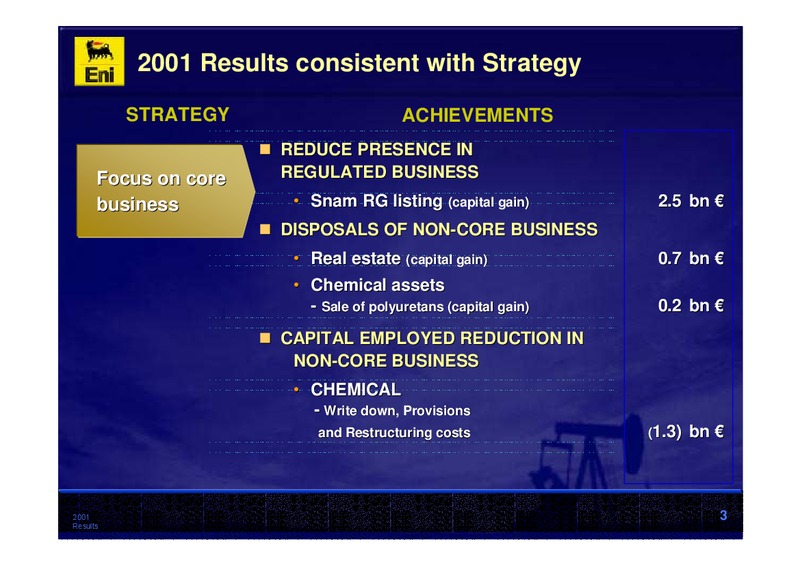 2001 Premliminary Results – Eni S.P.A – slide 3