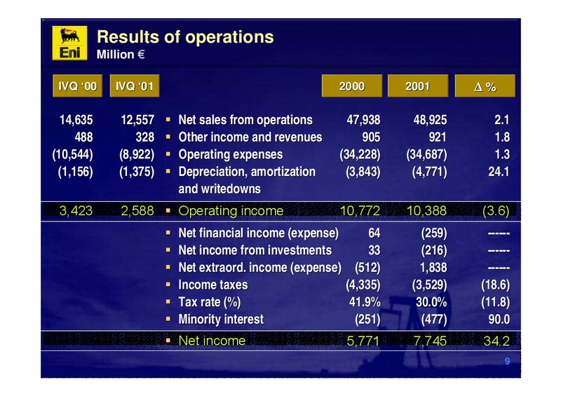 2001 Premliminary Results – Eni S.P.A – slide 9
