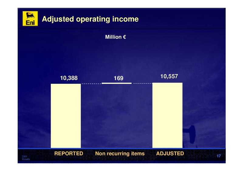 2001 Premliminary Results – Eni S.P.A – slide 17