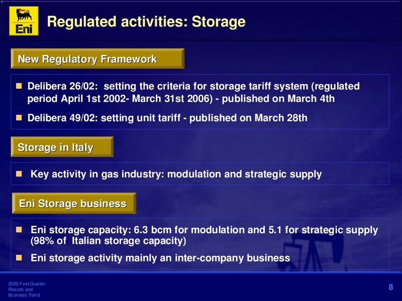 2002 First Quarter Results – Eni S.P.A – slide 8