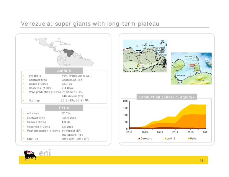 Congo Field Trip – Eni S.P.A – slide 23