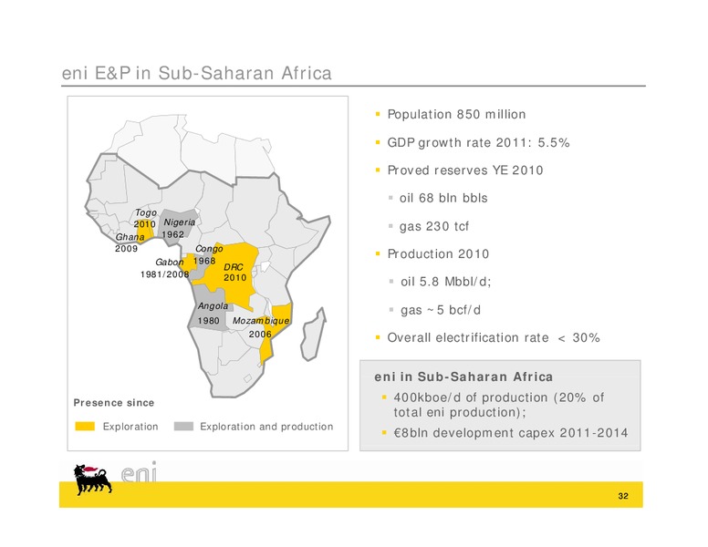 Congo Field Trip – Eni S.P.A – slide 32