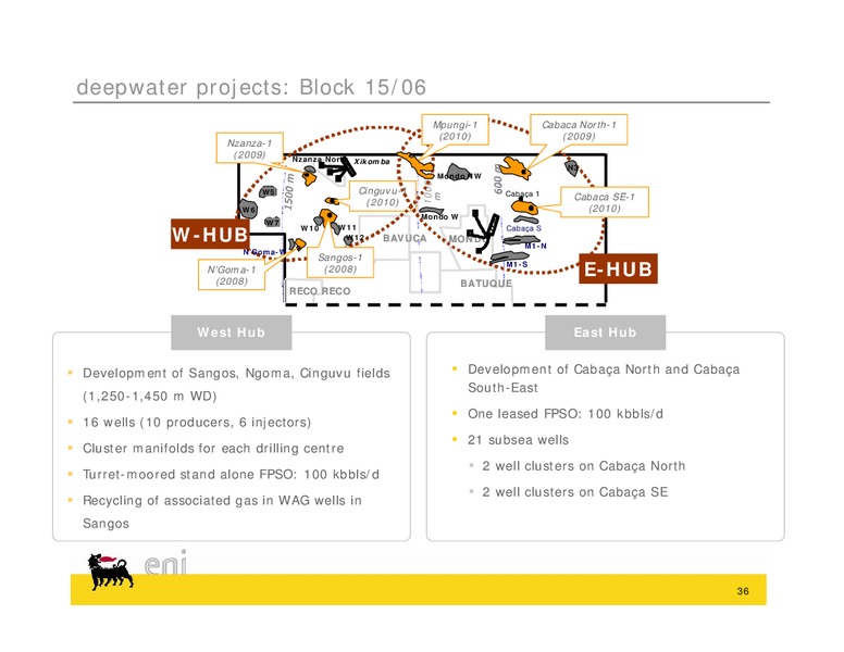 Congo Field Trip – Eni S.P.A – slide 36