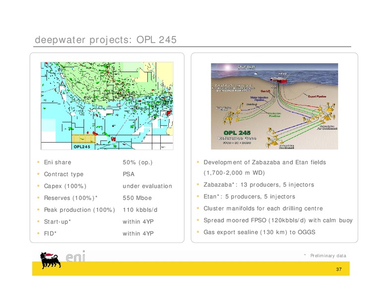 Congo Field Trip – Eni S.P.A – slide 37