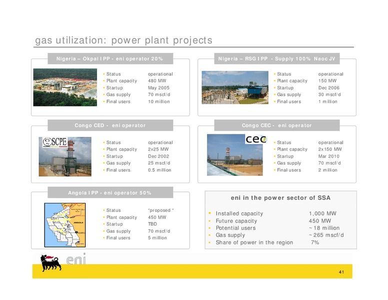 Congo Field Trip – Eni S.P.A – slide 41