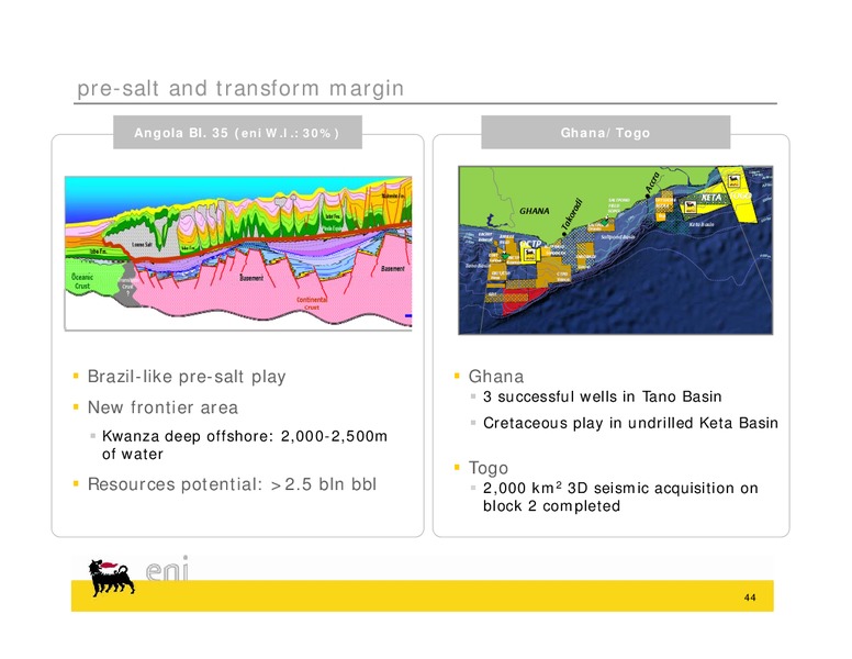 Congo Field Trip – Eni S.P.A – slide 44
