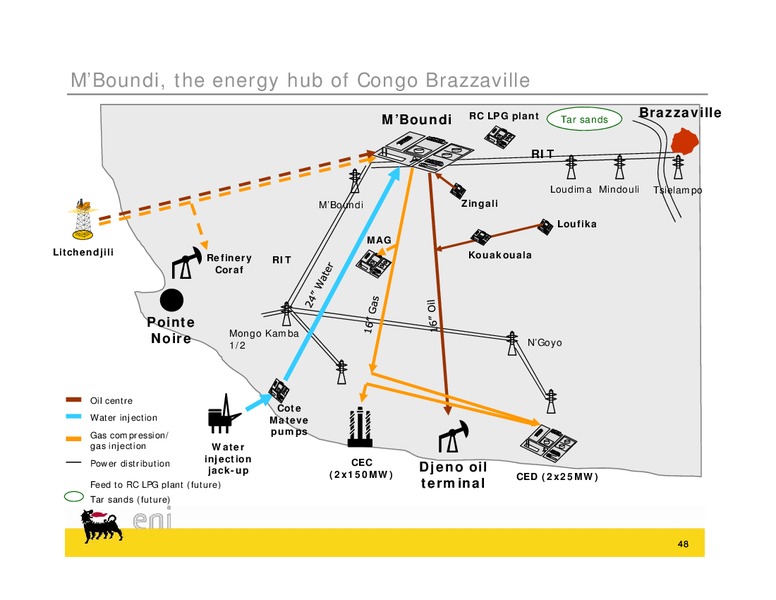 Congo Field Trip – Eni S.P.A – slide 48