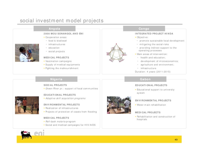Congo Field Trip – Eni S.P.A – slide 49