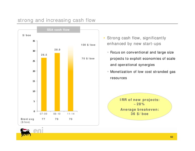 Congo Field Trip – Eni S.P.A – slide 50
