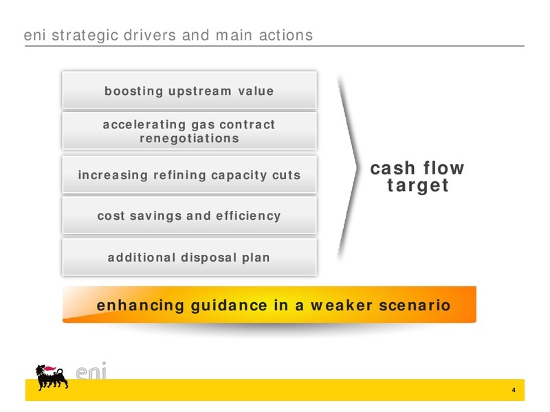 2014 2Q results and strategy update – Eni Us Operating Co – slide 4