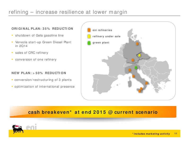 2014 2Q results and strategy update – Eni Us Operating Co – slide 11