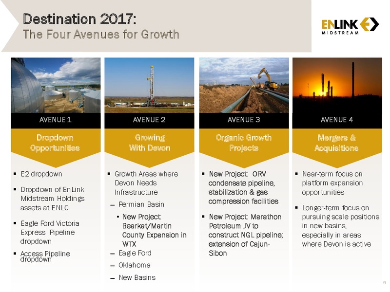 Citi MLP Midstream Infrastructure Conference – Enlink Midstream Partners Lp – slide 8