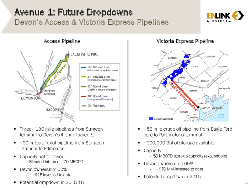INVESTOR PRESTATION – Enlink Midstream Partners Lp – slide 10