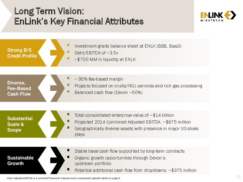 INVESTOR PRESTATION – Enlink Midstream Partners Lp – slide 20