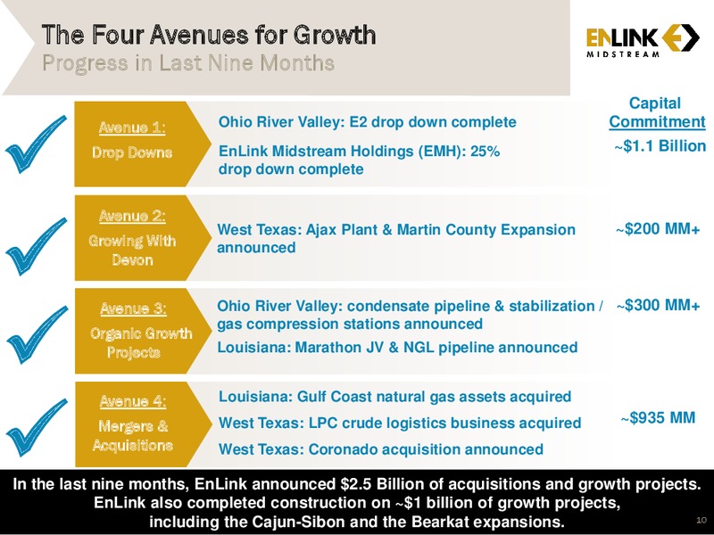 Credit Suisse 20th Annual Energy Summit – Enlink Midstream Partners Lp – slide 8