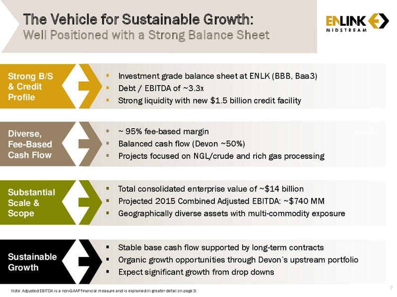 MARCH 2015 RAYMOND JAMES INSTITUTIONAL INVESTORS – Enlink Midstream Partners Lp – slide 5