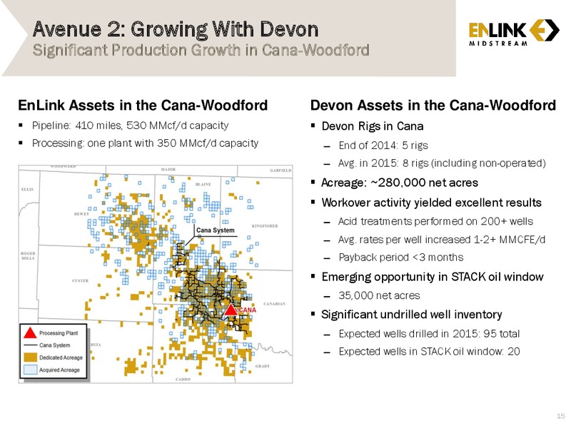 MARCH 2015 RAYMOND JAMES INSTITUTIONAL INVESTORS – Enlink Midstream Partners Lp – slide 13