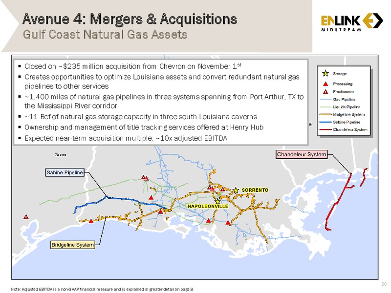 MARCH 2015 RAYMOND JAMES INSTITUTIONAL INVESTORS – Enlink Midstream Partners Lp – slide 18