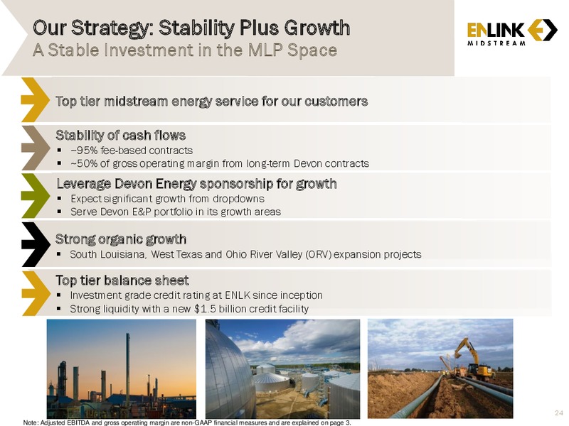 MARCH 2015 RAYMOND JAMES INSTITUTIONAL INVESTORS – Enlink Midstream Partners Lp – slide 22