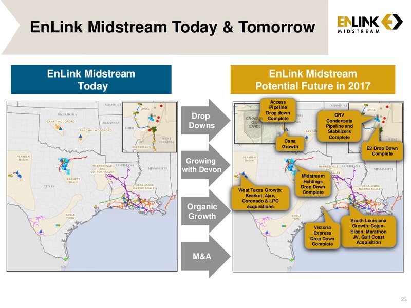 Investor Presentation – Enlink Midstream Partners Lp – slide 21