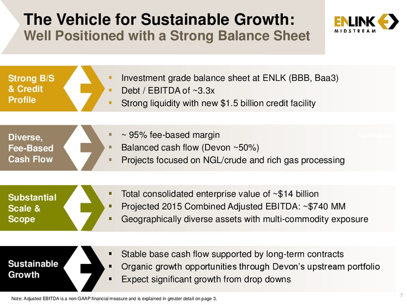 MARCH 2015 INVESTOR PRESENTATION – Enlink Midstream Partners Lp – slide 5