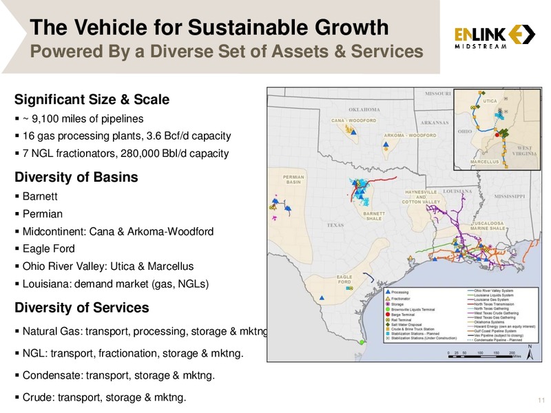MARCH 2015 ANALYST & INVESTOR DAY – Enlink Midstream Partners Lp – slide 9