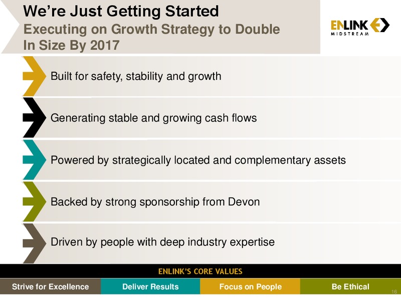 MARCH 2015 ANALYST & INVESTOR DAY – Enlink Midstream Partners Lp – slide 14