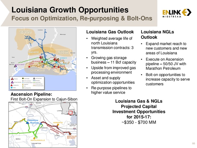 MARCH 2015 ANALYST & INVESTOR DAY – Enlink Midstream Partners Lp – slide 64