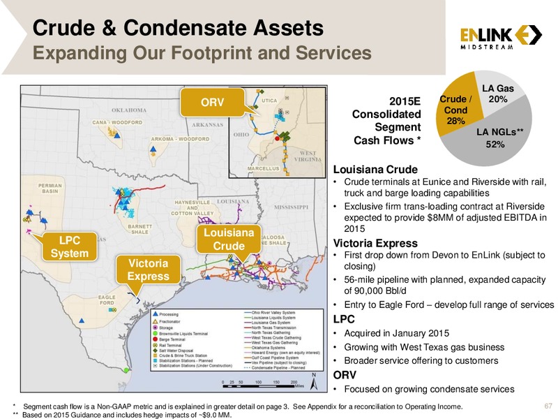 MARCH 2015 ANALYST & INVESTOR DAY – Enlink Midstream Partners Lp – slide 65