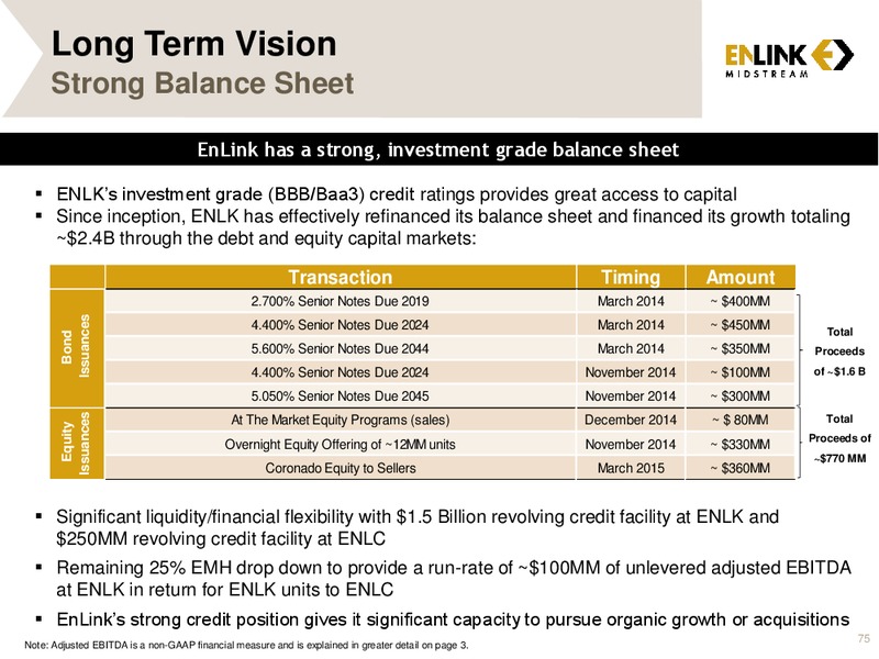 MARCH 2015 ANALYST & INVESTOR DAY – Enlink Midstream Partners Lp – slide 73