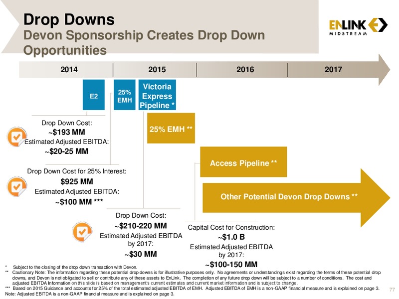 MARCH 2015 ANALYST & INVESTOR DAY – Enlink Midstream Partners Lp – slide 75