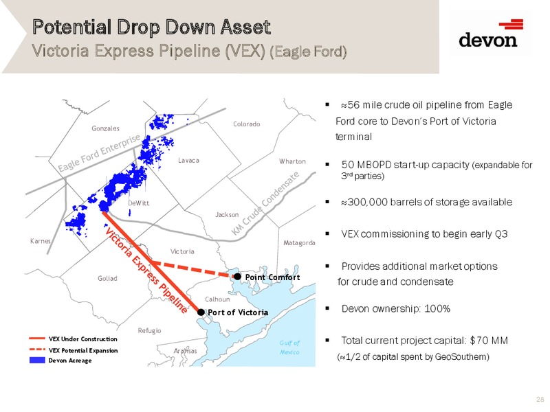 2014 Analyst & Investor Day – Enlink Midstream Partners Lp – slide 27