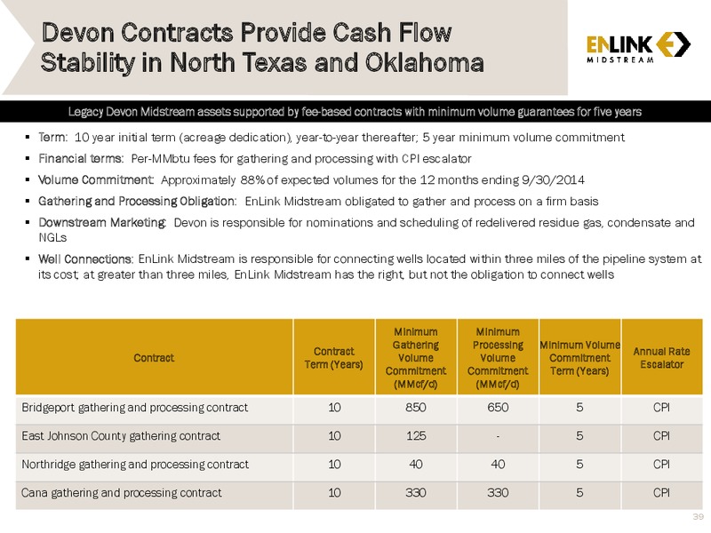 2014 Analyst & Investor Day – Enlink Midstream Partners Lp – slide 38