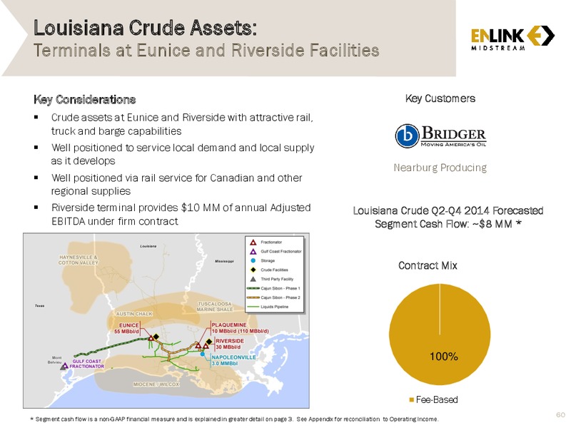 2014 Analyst & Investor Day – Enlink Midstream Partners Lp – slide 59