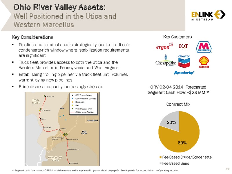 2014 Analyst & Investor Day – Enlink Midstream Partners Lp – slide 64