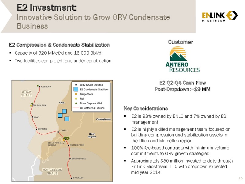 2014 Analyst & Investor Day – Enlink Midstream Partners Lp – slide 69