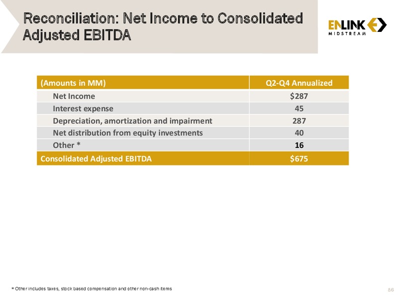 2014 Analyst & Investor Day – Enlink Midstream Partners Lp – slide 85