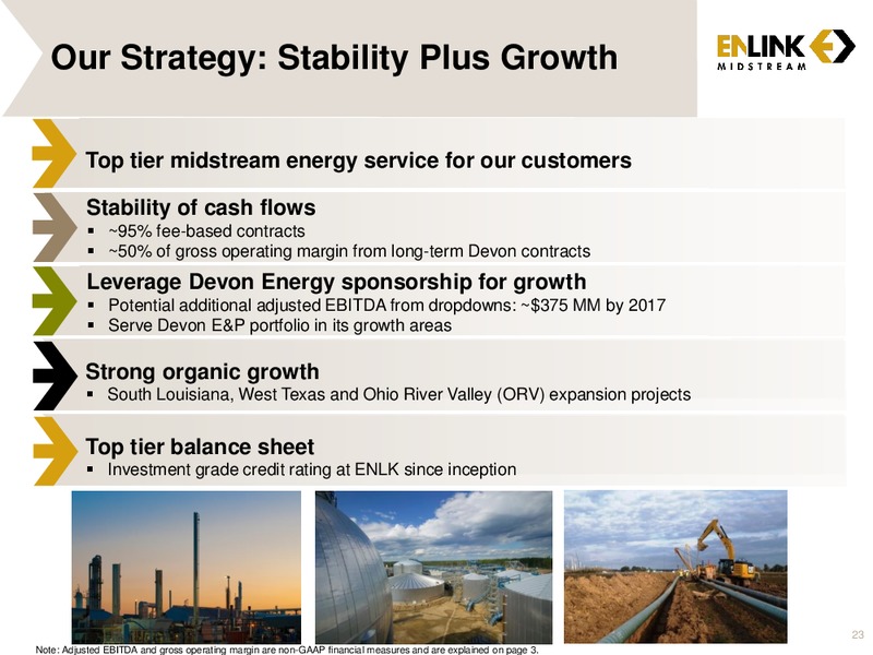 Wells Fargo Energy Symposium – Enlink Midstream Partners Lp – slide 21